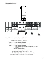 Preview for 117 page of GMP GM 3100 PRO User Manual