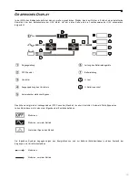 Preview for 143 page of GMP GM 3100 PRO User Manual