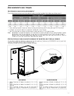 Preview for 179 page of GMP GM 3100 PRO User Manual