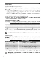 Preview for 188 page of GMP GM 3100 PRO User Manual