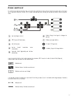 Preview for 197 page of GMP GM 3100 PRO User Manual