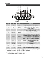 Preview for 205 page of GMP GM 3100 PRO User Manual