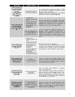 Preview for 211 page of GMP GM 3100 PRO User Manual