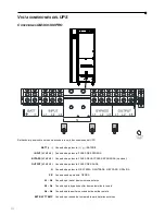 Preview for 224 page of GMP GM 3100 PRO User Manual