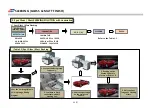 Preview for 44 page of GMP PROTOPIC-540 QUATRO SLIT User Manual