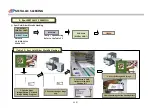 Preview for 50 page of GMP PROTOPIC-540 QUATRO SLIT User Manual