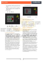 Preview for 4 page of GMS GocMakSan MG20B 220V DIGITAL User And Maintenance Manual