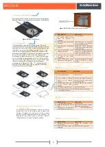 Preview for 8 page of GMS GocMakSan MG20B 220V DIGITAL User And Maintenance Manual