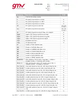 Preview for 31 page of GMV MAGICGNSS Manual