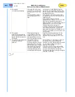 Preview for 44 page of GMV NGV A3 Installation, Use And Maintenance Manual