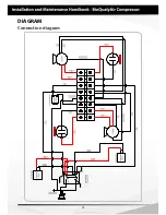 Preview for 24 page of GNATUS BioQualyAir 40L Installation And Maintenance Manual