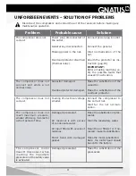 Preview for 25 page of GNATUS BioQualyAir 40L Installation And Maintenance Manual