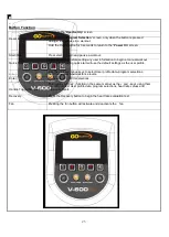 Preview for 23 page of GO Elliptical V-600P User Manual