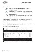 Preview for 10 page of Go Power 10 AMP RVC-MPPT User Manual