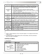 Preview for 39 page of Goddess CL 590B Instruction Manual