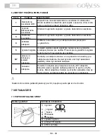 Preview for 40 page of Goddess CL 590B Instruction Manual