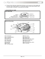 Preview for 51 page of Goddess CL 590B Instruction Manual