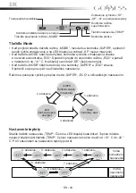 Preview for 34 page of Goddess FSD2170TW8F Instruction Manual