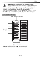 Preview for 69 page of Goddess FSD2170TW8F Instruction Manual