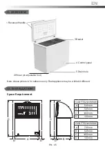 Preview for 45 page of Goddess FTE 2100 WW8E Instruction Manual