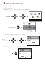 Preview for 24 page of Godex EZ6000i Series User Manual