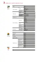 Preview for 30 page of Godex EZ6000i Series User Manual