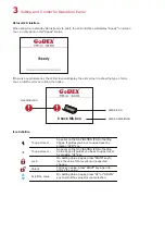 Preview for 31 page of Godex EZ6000i Series User Manual