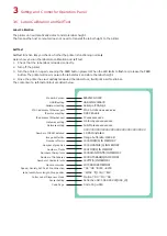 Preview for 32 page of Godex EZ6000i Series User Manual