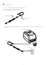 Preview for 18 page of Godex RT700i User Manual