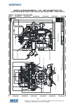 Preview for 56 page of Godiva Prima PC1 Installation And Operation Manual