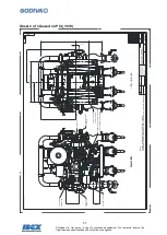 Preview for 57 page of Godiva Prima PC1 Installation And Operation Manual