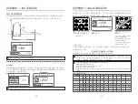 Preview for 9 page of Godox AD1200Pro Kit Instruction Manual