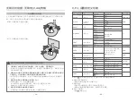 Preview for 11 page of Godox AD1200Pro Kit Instruction Manual