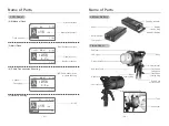 Preview for 17 page of Godox AD1200Pro Kit Instruction Manual