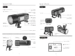 Preview for 4 page of Godox WITSTRO AD400Pro Quick Start Manual