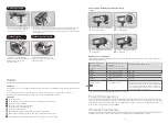 Preview for 6 page of Godox WITSTRO AD400Pro Quick Start Manual