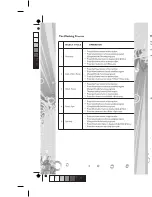 Preview for 18 page of Godrej Appliances GWF 650 FDC User Manual