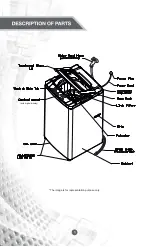 Preview for 4 page of Godrej Appliances WTEON 700 A 5.0 User Manual