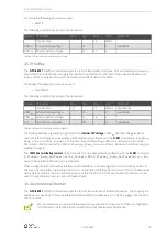 Preview for 22 page of Goepel G PCIe 6281 Manual