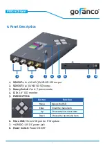 Preview for 7 page of gofanco PRO-SDIGen User Manual