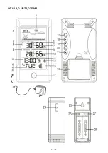 Preview for 16 page of Gogen ME 1296 User Manual