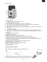 Preview for 21 page of Gogen PDX 902 User Manual