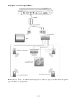 Preview for 24 page of Gogen PDX 902 User Manual