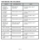 Preview for 4 page of Gogen TWS PAL User Manual