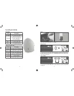 Preview for 4 page of GOgroove BlueSYNC SBR GGBSSBR100BKUS User Manual