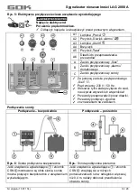 Preview for 159 page of GOK LAG 2000 A Assembly And Operating Manual