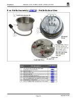 Preview for 15 page of Gold Medal Pop-A-Lot 2007 Instruction Manual