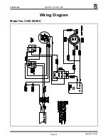 Preview for 27 page of Gold Medal The Breeze 3030-00-000 Instruction Manual