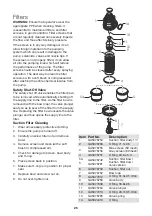 Preview for 26 page of Goldacres 3PL 1000L Operator'S & Parts Manual