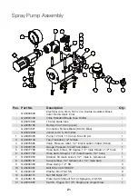 Preview for 21 page of Goldacres Compact 300L Operator'S & Parts Manual